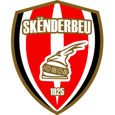 KF Skenderbeu